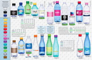 Water Promotions Pricing
